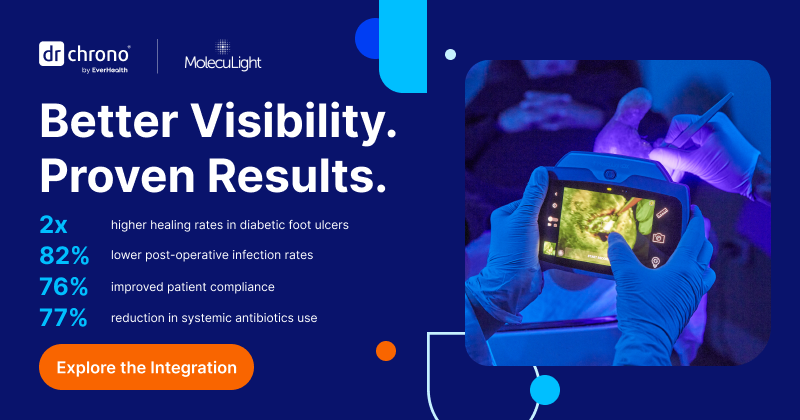 An infographic announcing the DrChrono x MolecuLight integrating, featuring the following statistics: 2x higher healing rates in diabetic foot ulcers, 82% lower post-operative infection rates, 76% improved patient compliance, and 77% reduction in systemic antibiotics use with MolecuLight.