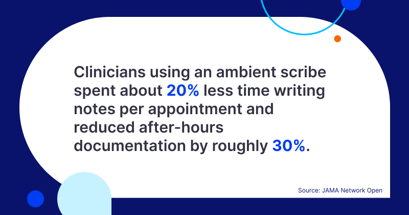 How Medical Practices Are Leveraging AI in Healthcare