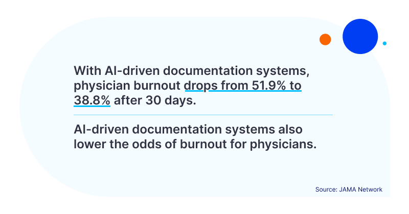 Facing the Provider Burnout Crisis: AI Automation in Action 070426 DrC Digital ebookbanner 04 800x420 1