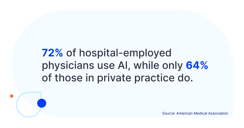 The Intelligent Independent Practice: A Blueprint for 2030