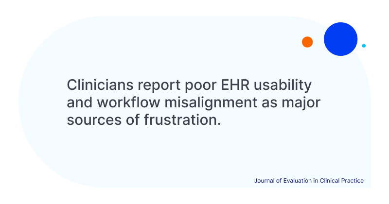 How AI-Enabled Clinical Workflows Restore Clinical Autonomy