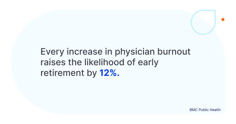 How AI-Enabled Clinical Workflows Restore Clinical Autonomy
