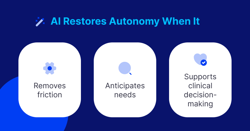 How AI-Enabled Clinical Workflows Restore Clinical Autonomy