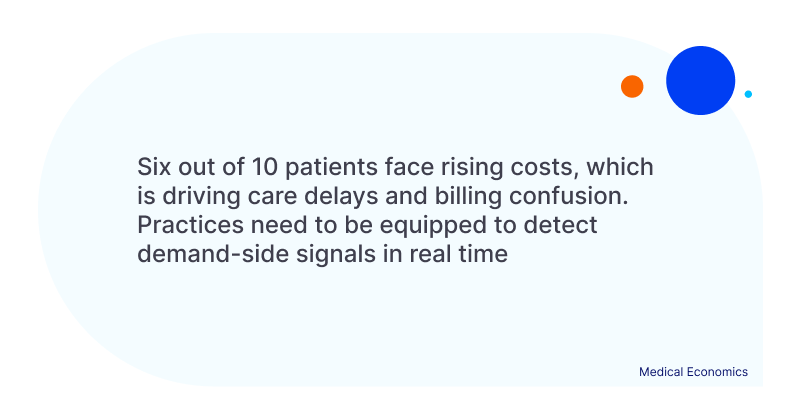 From Signal to Action: How Decision Velocity in Medicine Creates a Compounding Competitive Edge