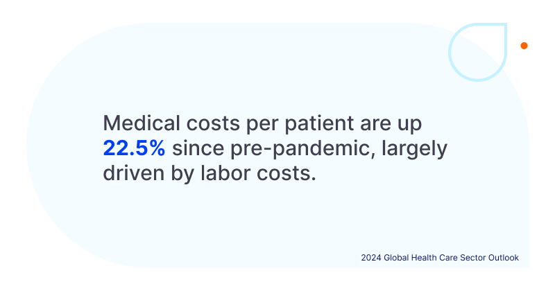 Stay in Control with Medical Practice Financial Management