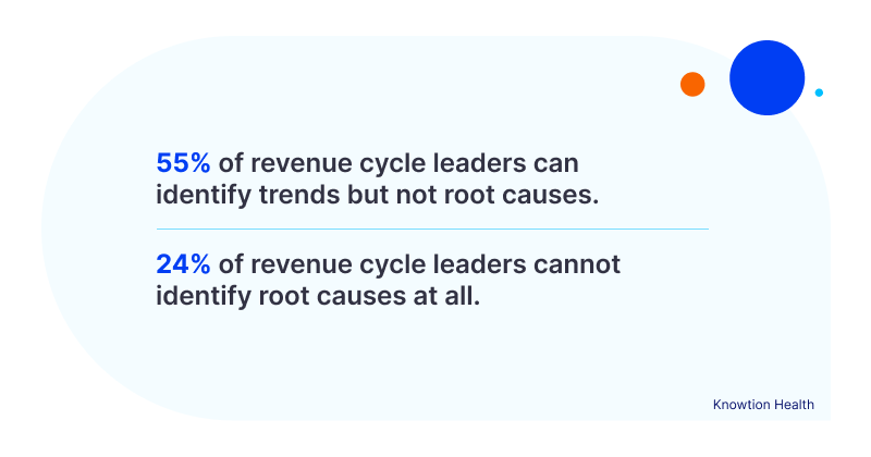 Stay in Control with Medical Practice Financial Management