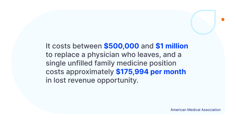 How Predictive Access and AI Demand Forecasting Build a Compounding Growth Advantage