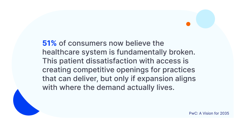How Predictive Access and AI Demand Forecasting Build a Compounding Growth Advantage