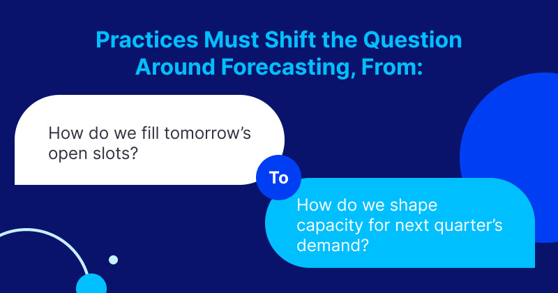 How Predictive Access and AI Demand Forecasting Build a Compounding Growth Advantage