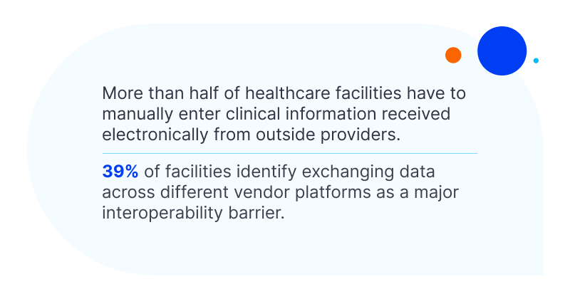 EHR ROI: The Financial Benefits of the Right EHR Software