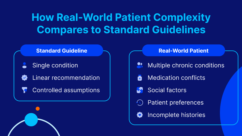 How AI in Healthcare Supports Clinical Decision-Making