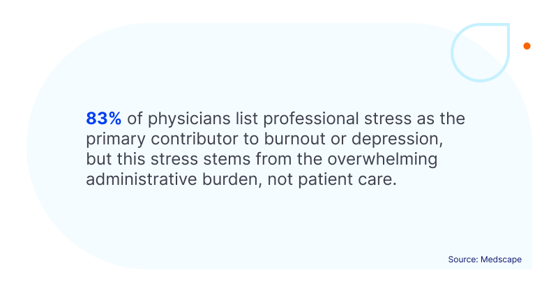 How AI Improves Patient Communication and Reduces Overload