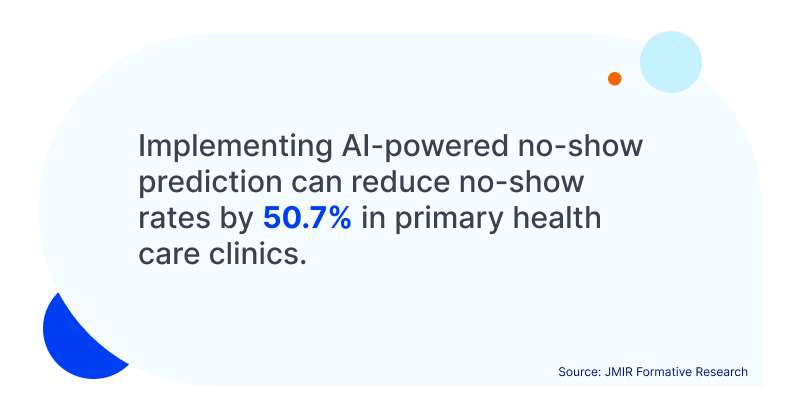 AI Agents in Healthcare: From Front Desk to Back Office